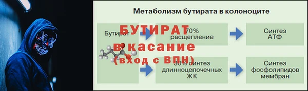 гидропоника Бугульма